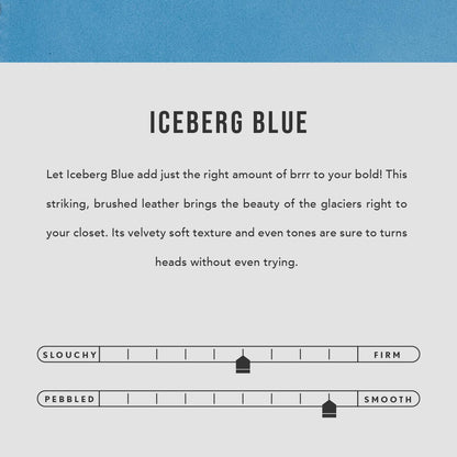 Iceberg Blue | infographic